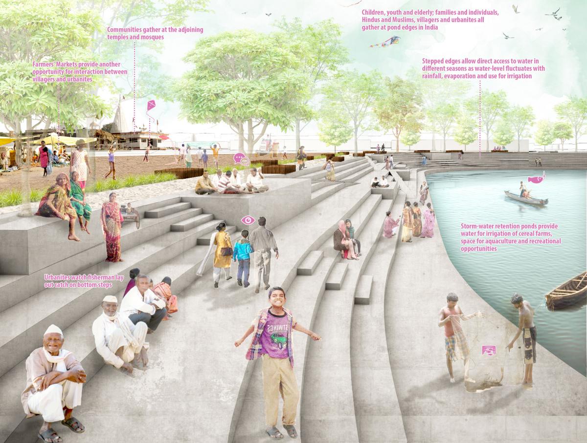 Rendered drawing of people on steps leading down to storm water pond