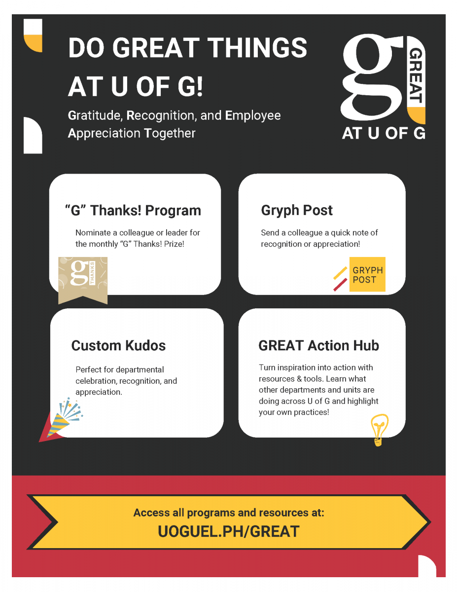 Print Only GREAT Programs and Resources Poster